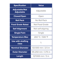 OPN406080 THOMSON BALL BUSHING<BR>OPN SERIES 2 1/2" OPEN LINEAR BEARING ADJUSTABLE 1380 LBF